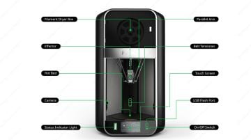 FLSUN S1 PRO Ultra High Speed 3D Printer