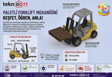 Paletli Forklift Kit Card - Eğitici Deney Seti
