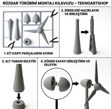 Rüzgar Türbini Kit Card - Eğitici Deney Seti 95 mm.
