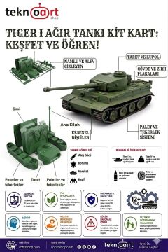 Tiger I Tank