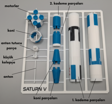 Saturn V Model Kit Card - Eğitici Deney Seti