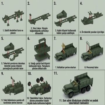 M-35 Askeri Kamyon Kit Card - Eğitici Deney Seti 110x50x40 mm.