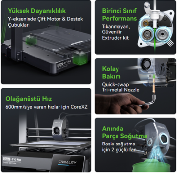 Creality Ender-3 V3 Plus 3D Yazıcı - OUTLET