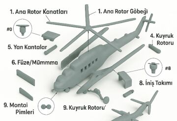 Mi-24V Helikopter Kit Card - Eğitici Deney Seti