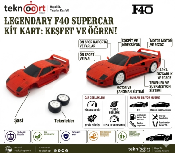 Efsane Ferrari F40 Supercar Kitcard 9x16x4 cm.