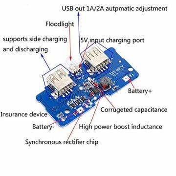Çift USB Çıkışlı Power Bank Kartı - Pil Seviye Göstergeli (2.1A ve 1A Çıkışlı)