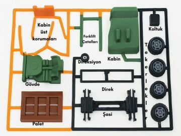 Paletli Forklift Kit Card - Eğitici Oyuncak