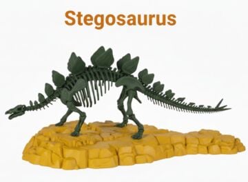 Stegosaurus İskeleti Kit Card - Eğitici Oyuncak