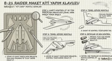 B12 Raider Ghost Model Kitcard