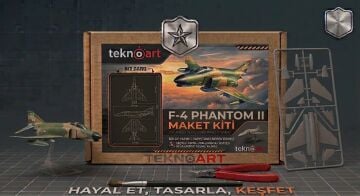 F4 Phantom II Model Kitcard