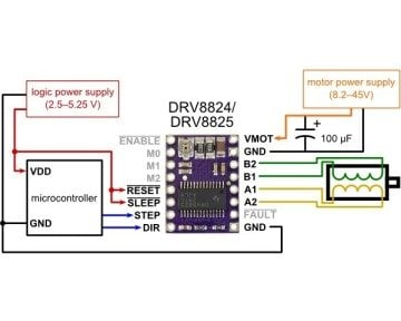 Yüksek Akım Step Motor Sürücü