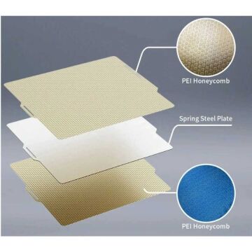 Bambu Lab A1-X1-P1S Bal Peteği PEI Kaplı Yay Çeliği Manyetik Tabla - 256x256mm - Çift Taraflı